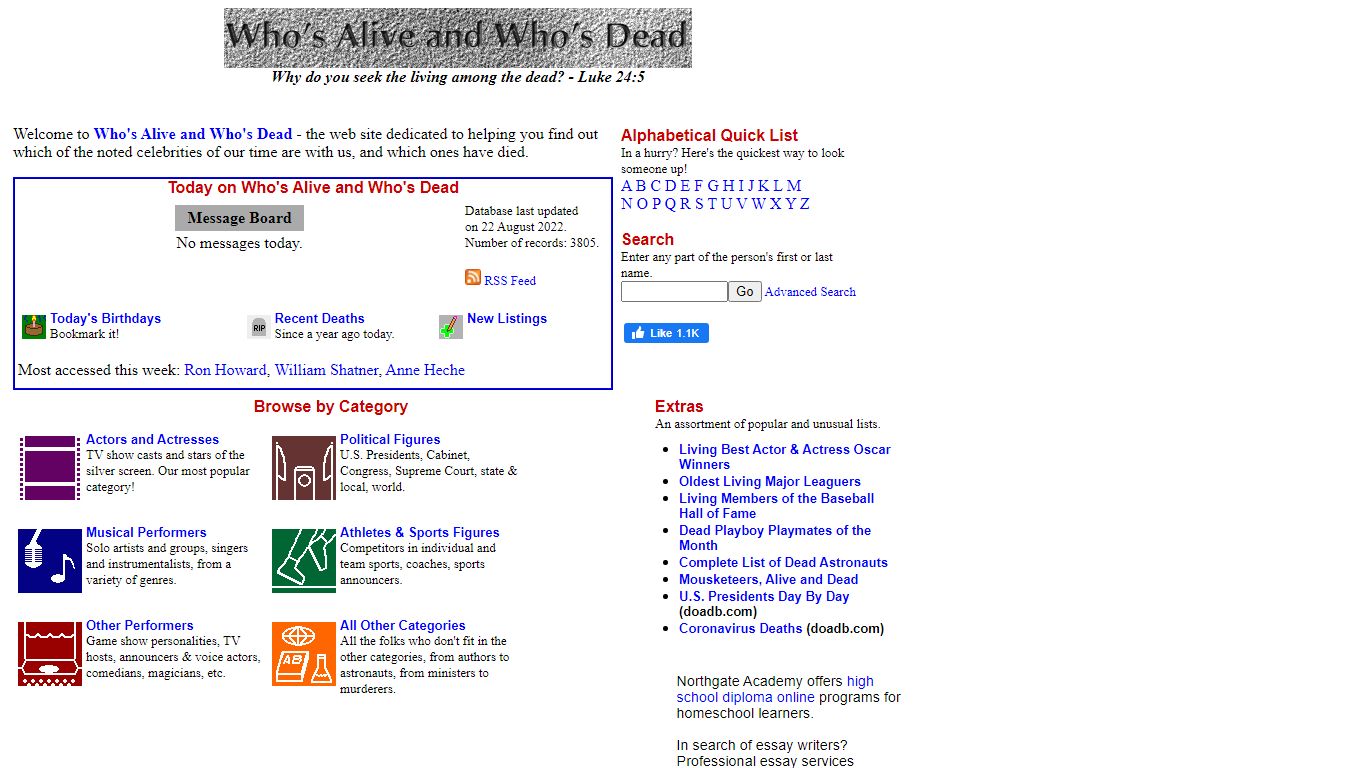 Who's Alive and Who's Dead